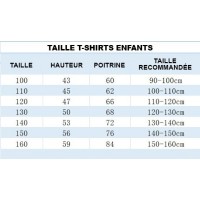 Tableau taille t-shirts Minecraft enfant