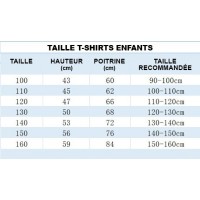 Tableau taille t-shirt Minecraft enfant