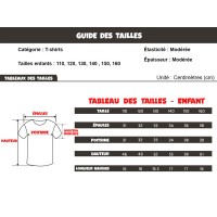 Guide tailles tshirt enfant